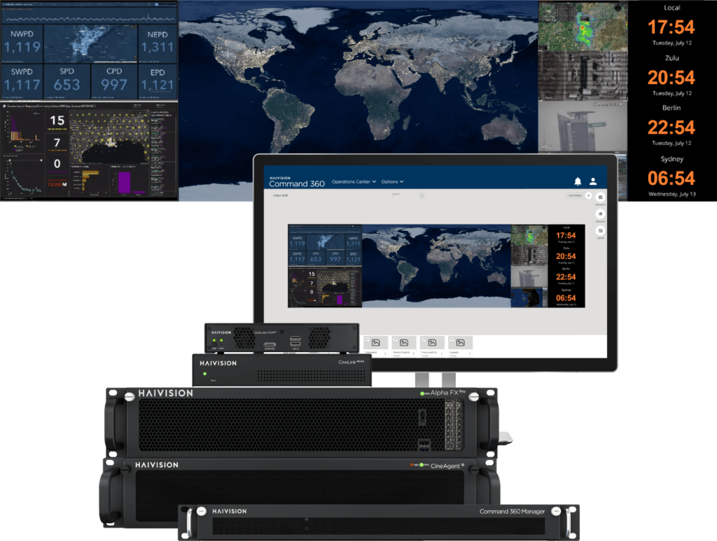 Command 360 Video Wall Solution